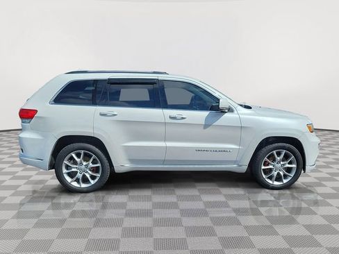 Used 2016 Jeep Grand Cherokee Summit w/ Platinum Series Group AWD/4WD image 6