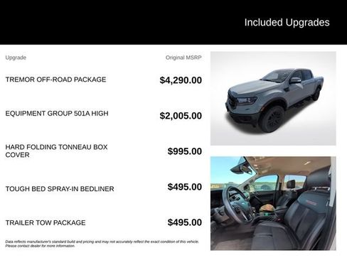 Used 2022 Ford Ranger Lariat w/ Tremor Off-Road Package AWD/4WD image 5