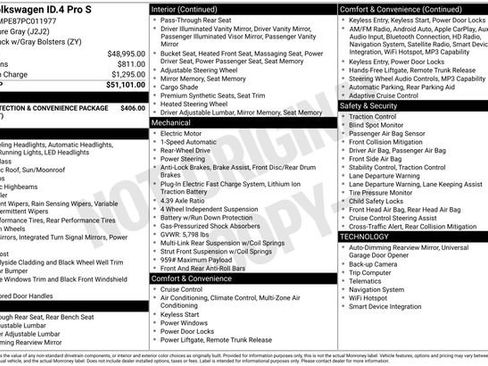 Used 2023 Volkswagen ID.4 Pro S image 33