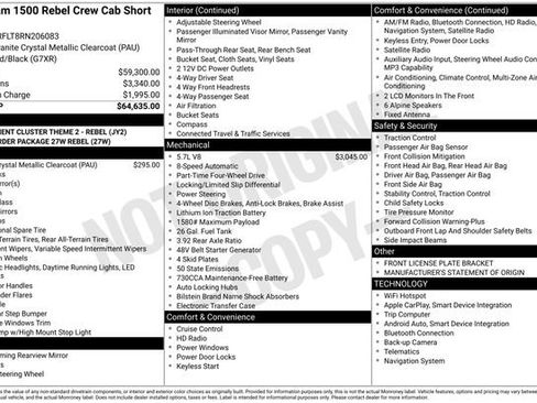 Used 2024 RAM 1500 Rebel image 30