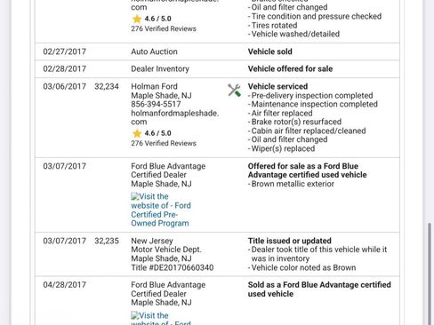 Used 2014 Ford Edge SEL w/ Equipment Group 204A image 53
