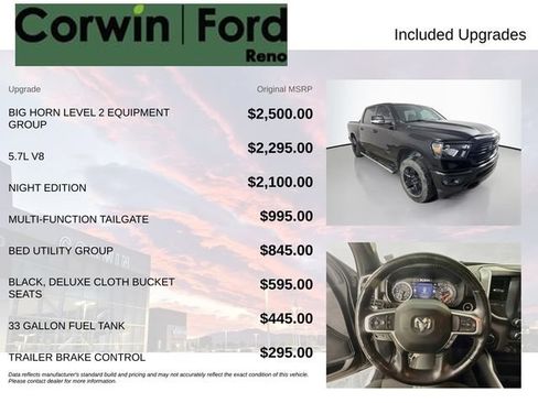 Used 2021 RAM 1500 Big Horn AWD/4WD image 3