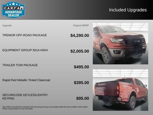 Used 2021 Ford Ranger Lariat w/ Tremor Off-Road Package image 3