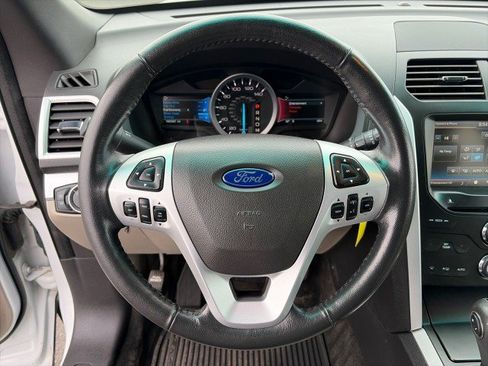 Used 2015 Ford Explorer XLT w/ Equipment Group 201A image 15