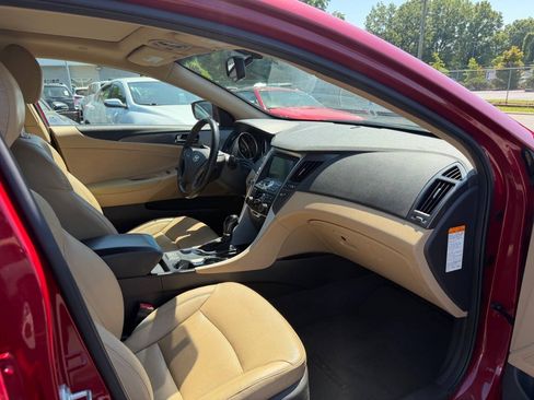 Used 2015 Hyundai Sonata Limited w/ Option Group 02 FWD image 13