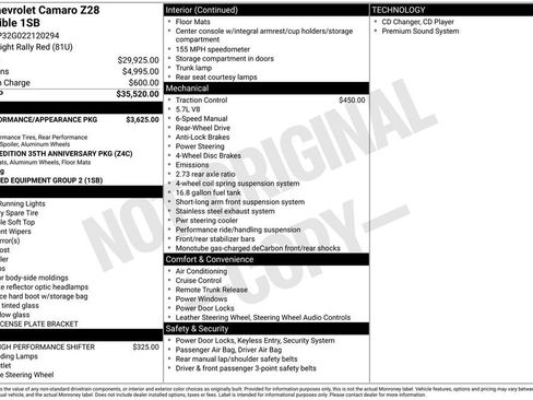 Used 2002 Chevrolet Camaro Z28 w/ SS Performance/Appearance Pkg RWD image 39