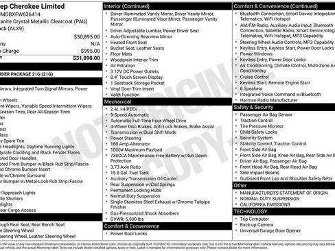 Used 2015 Jeep Cherokee Limited image 2