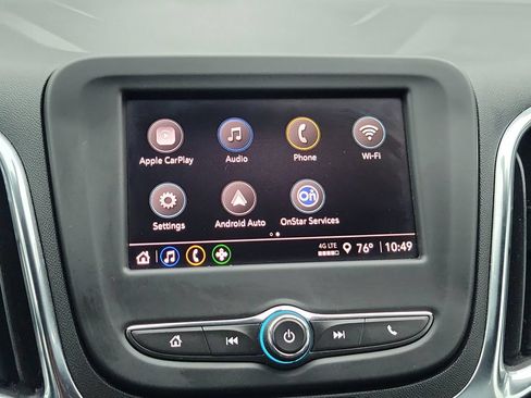 Used 2023 Chevrolet Equinox LT AWD/4WD image 29