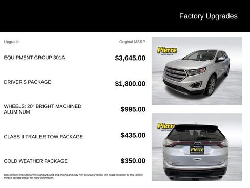 Used 2017 Ford Edge Titanium w/ Equipment Group 301A AWD/4WD image 13