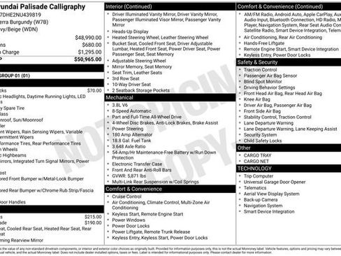 Used 2022 Hyundai Palisade Calligraphy image 7