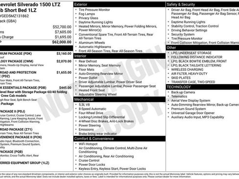 Used 2021 Chevrolet Silverado 1500 LTZ w/ LTZ Premium Package AWD/4WD image 43