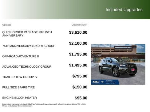 Used 2016 Jeep Grand Cherokee Limited 75th Anniversary AWD/4WD image 9