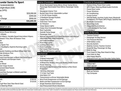 Used 2017 Hyundai Santa Fe Sport image 3