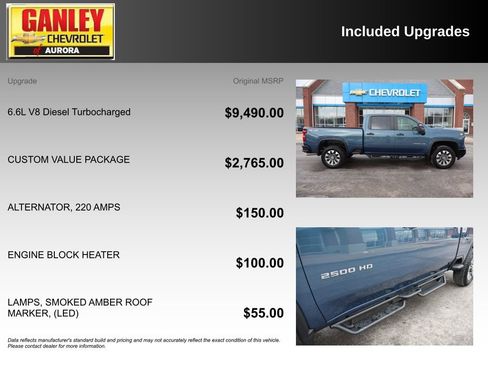 Used 2024 Chevrolet Silverado 2500 Custom w/ Custom Value Package image 6