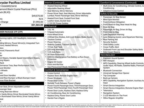Used 2025 Chrysler Pacifica Limited FWD image 42