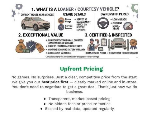 Used 2026 Ford Bronco Sport Big Bend w/ Convenience Package AWD/4WD image 2