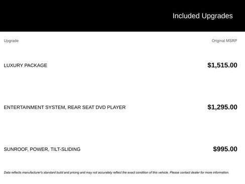 Used 2014 Chevrolet Tahoe LT w/ Luxury Package image 5