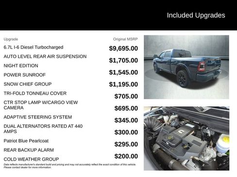 Used 2022 RAM 2500 Limited w/ Night Edition image 4