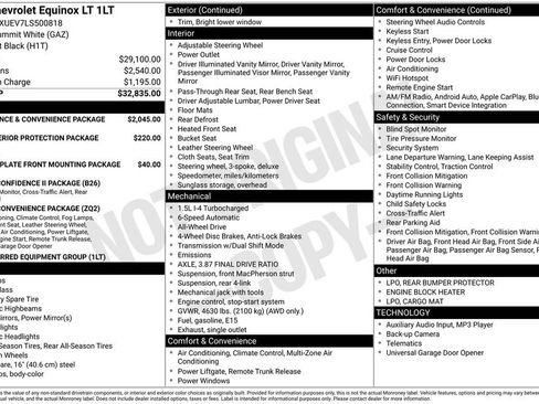 Used 2020 Chevrolet Equinox LT image 40