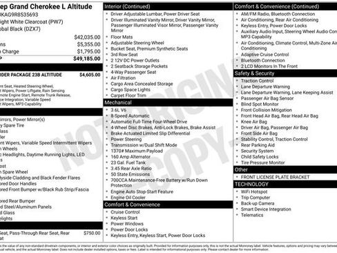 Used 2024 Jeep Grand Cherokee L Laredo image 31