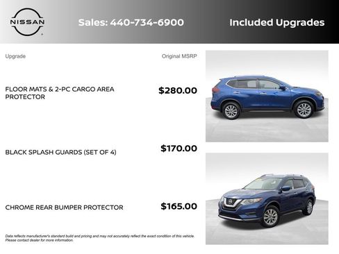 Used 2019 Nissan Rogue SV image 6