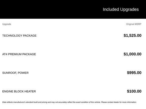 Used 2024 GMC Sierra 1500 AT4 w/ Technology Package image 5