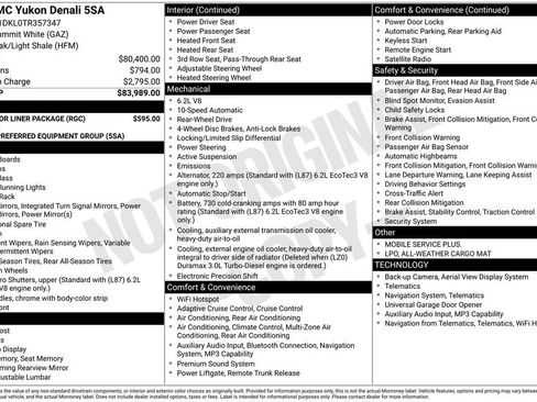 New 2026 GMC Yukon Denali w/ LPO, Floor Liner Package RWD image 19