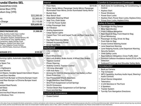 Certified 2023 Hyundai Elantra SEL w/ Convenience Package FWD image 18
