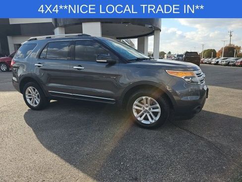 Used 2015 Ford Explorer XLT w/ Equipment Group 202B image 27