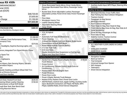 Used 2022 Lexus RX 450h AWD w/ Premium Package