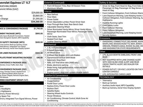 Used 2022 Chevrolet Equinox LT image 6