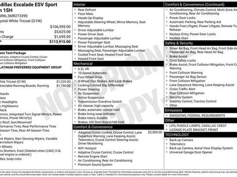 Certified 2021 Cadillac Escalade ESV Sport Platinum image 2
