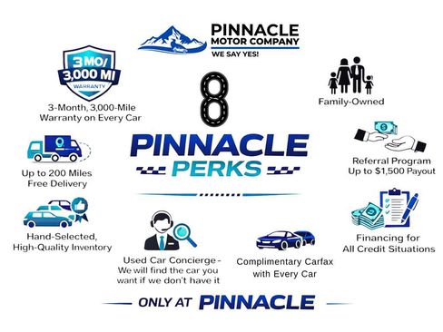 Used 2020 RAM 2500 Tradesman AWD/4WD image 2