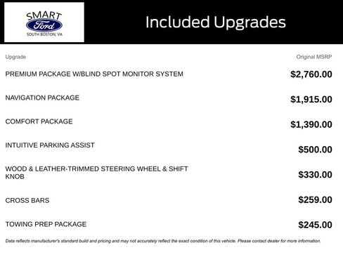 Used 2015 Lexus RX 350 FWD image 5