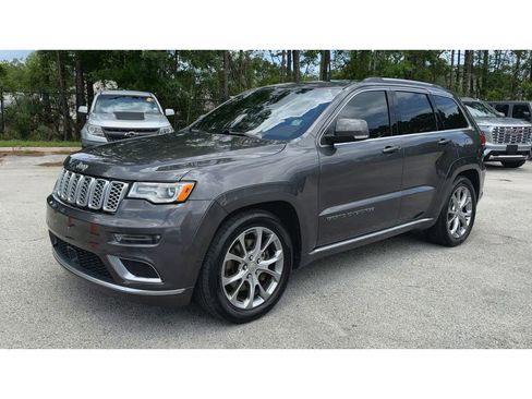 Used 2021 Jeep Grand Cherokee Summit w/ Platinum Series Group AWD/4WD image 4