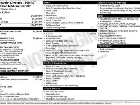 Certified 2019 Chevrolet Silverado 1500 RST image 6