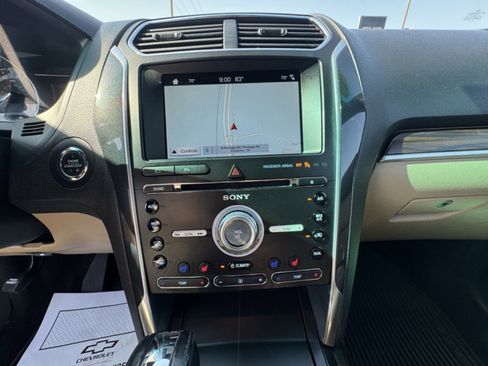 Used 2017 Ford Explorer Limited image 21