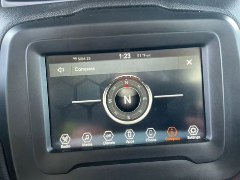 Used 2018 Jeep Renegade Altitude w/ Popular Equipment Group image 26