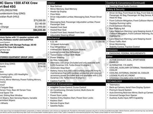 Used 2024 GMC Sierra 1500 AT4X image 30