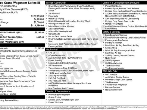 Used 2022 Jeep Grand Wagoneer Series III w/ Rear Seat Video Group 1 image 15