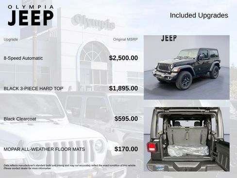 New 2026 Jeep Wrangler Sport image 4