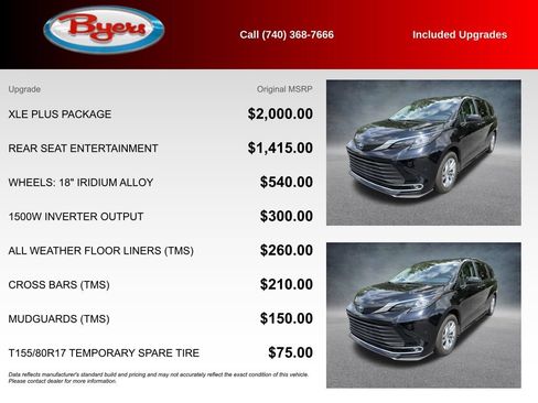 Used 2024 Toyota Sienna XLE w/ XLE Plus Package FWD image 5