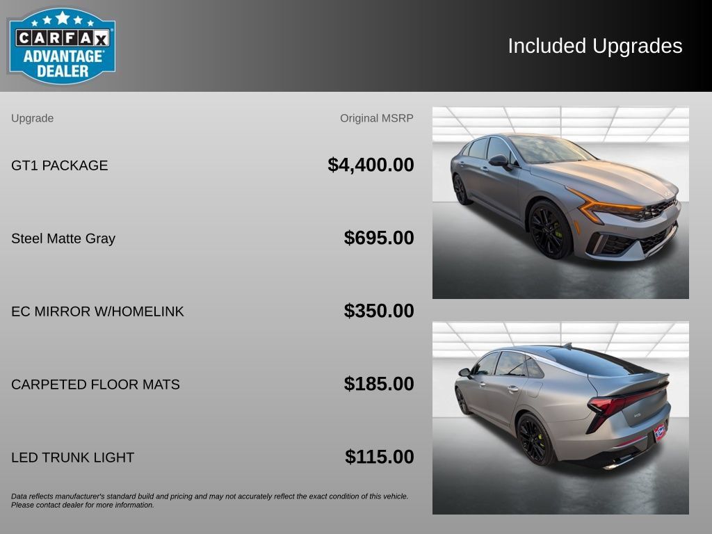 Used 2025 Kia K5 GT w/ GT1 Package FWD image 3