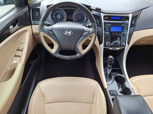 Used 2013 Hyundai Sonata Limited FWD image 13