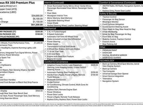 Used 2023 Lexus RX 350 Premium Plus w/ Accessory Package AWD/4WD image 6