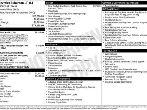 Used 2025 Chevrolet Suburban LT w/ Comfort Package RWD image 4