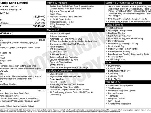 Certified 2024 Hyundai Kona Limited image 28