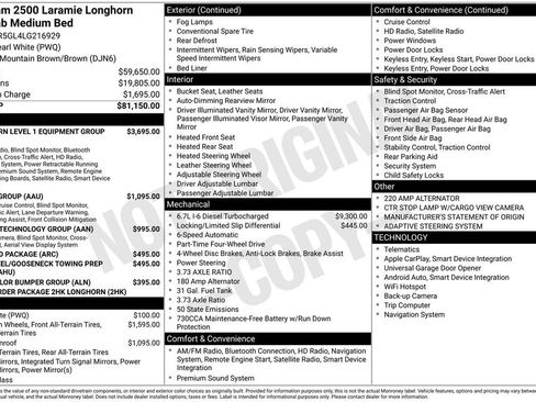 Used 2020 RAM 2500 Limited image 6