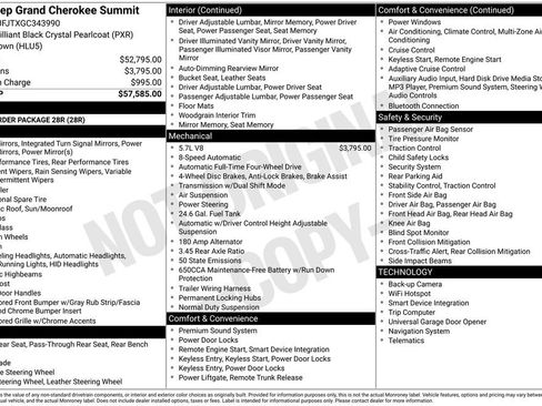Used 2016 Jeep Grand Cherokee Summit image 6