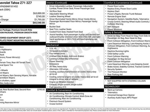 Used 2022 Chevrolet Tahoe Z71 image 56